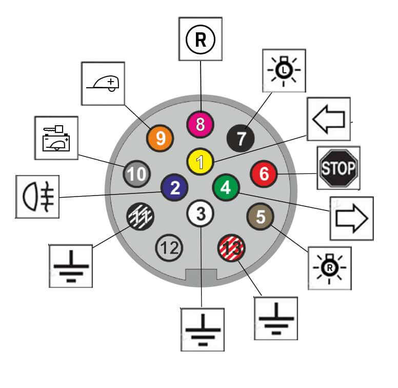 ELEKTROINSTALACE 13 PIN